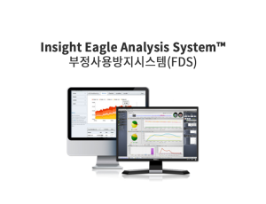 Insight Eagle Analysis System™