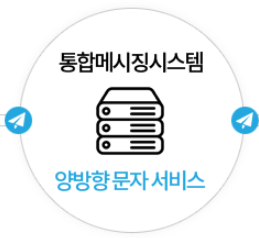 솔루션로고