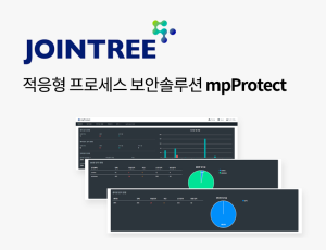 mpProtect(Malicious Process Protect)